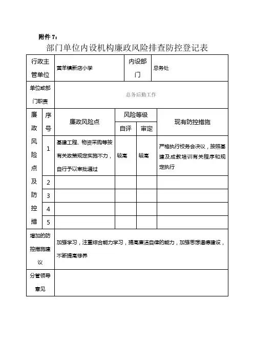 部门单位内设机构廉政风险排查防控登记表(总务处)