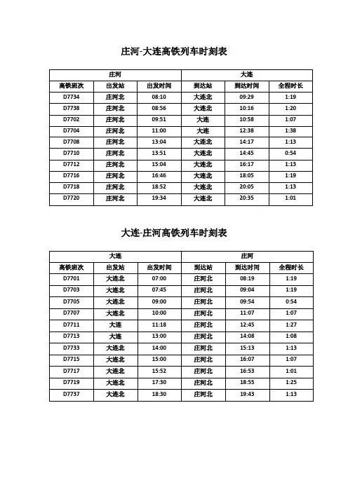 大连-庄河高铁列车时刻表