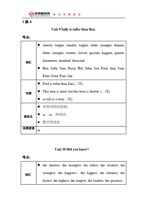 剑二(上)9-16单元考点总结