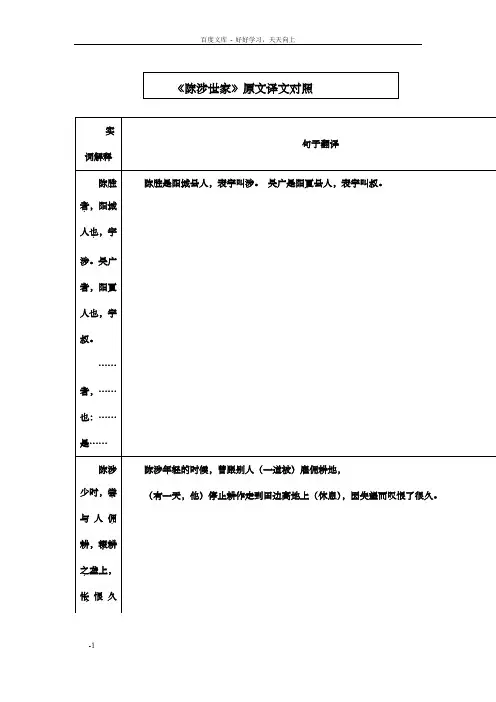 陈涉世家实词、逐句翻译
