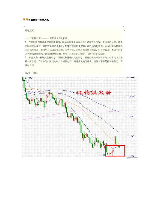 K线组合一百零八式