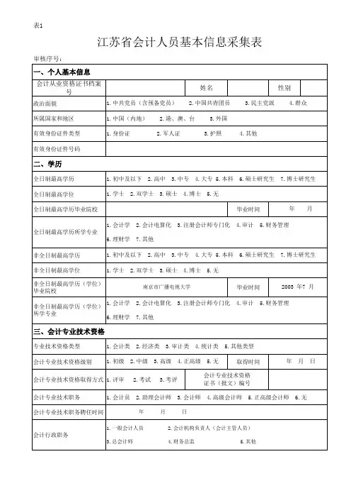 江苏省会计人员基本信息采集表