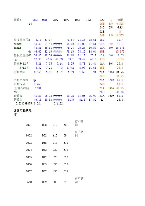 (完整版)链轮计算公式