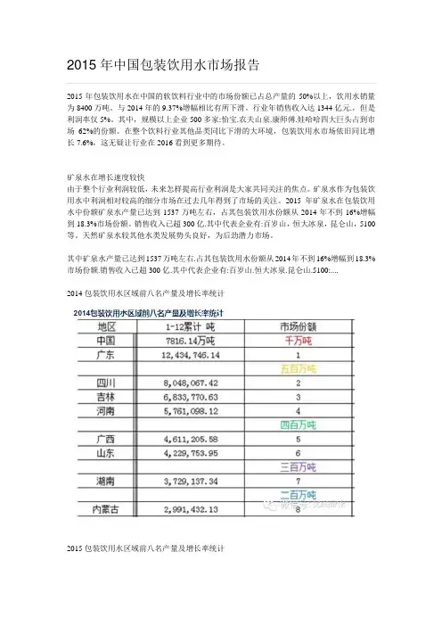 2015年中国包装饮用水市场报告