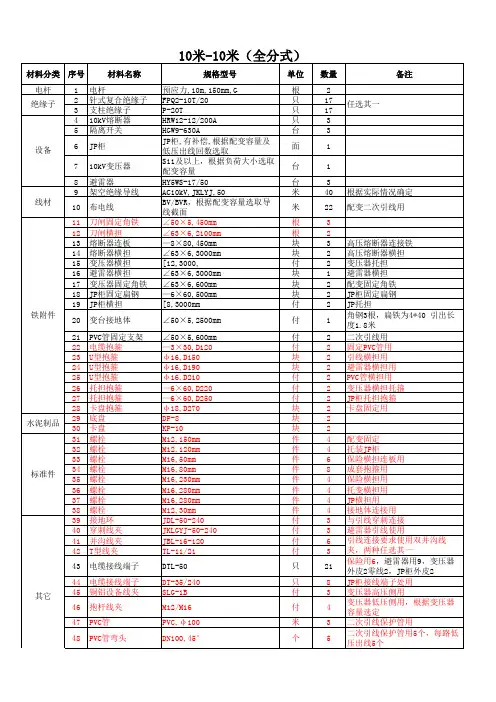 10kV变压器台架标准化物料