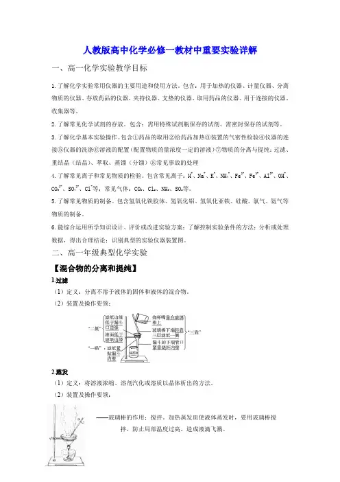 人教版高中化学必修一教材中重要实验详解
