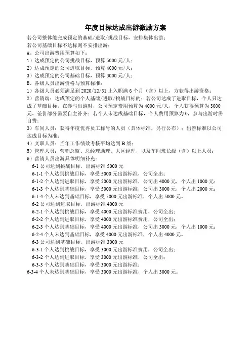 年度出游激励方案(参考二)