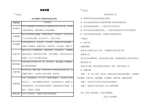 语言风格 2