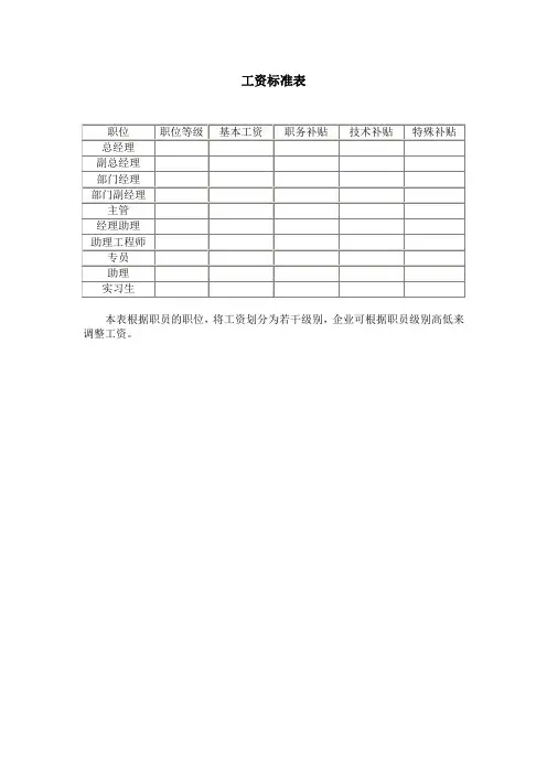 工资标准表
