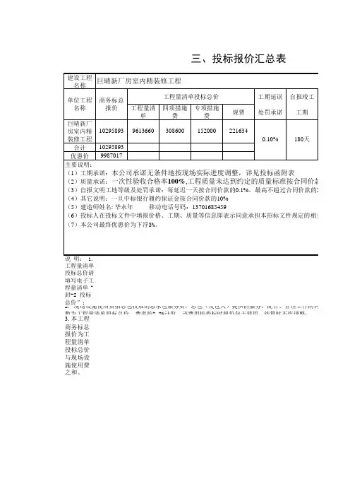 报价汇总表