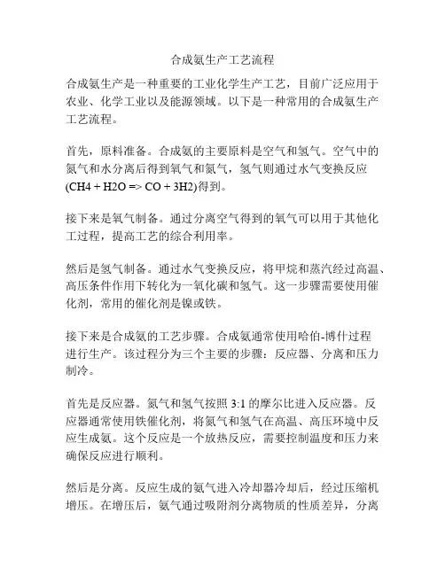 合成氨生产工艺流程