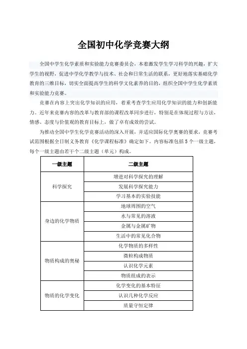 全国初中学生化学素质和实验能力竞赛大纲