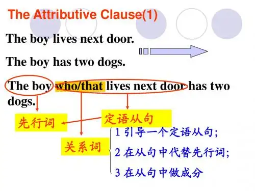 定语从句1