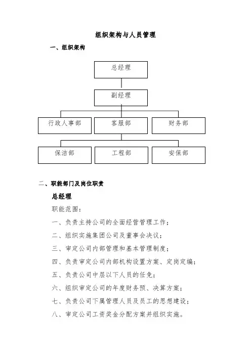 组织架构与人员管理