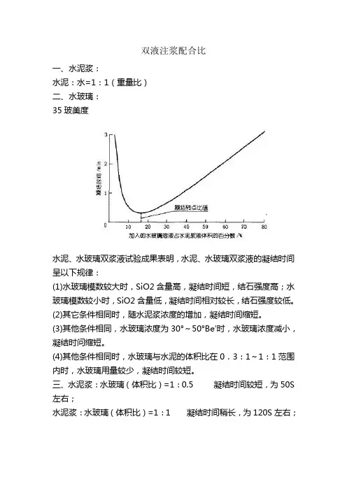双液注浆配合比