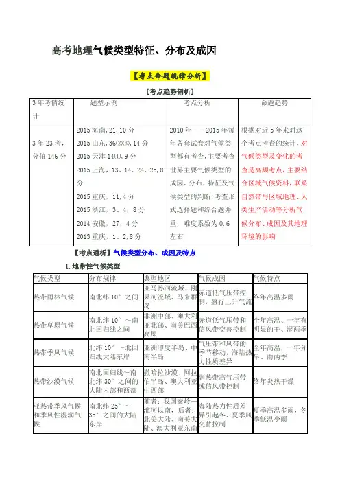 高考地理气候类型特征