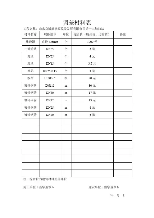 调差材料表