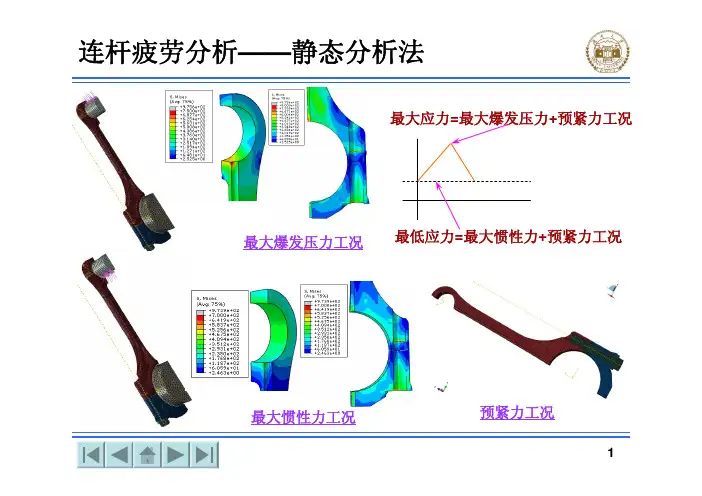 连杆疲劳分析过程