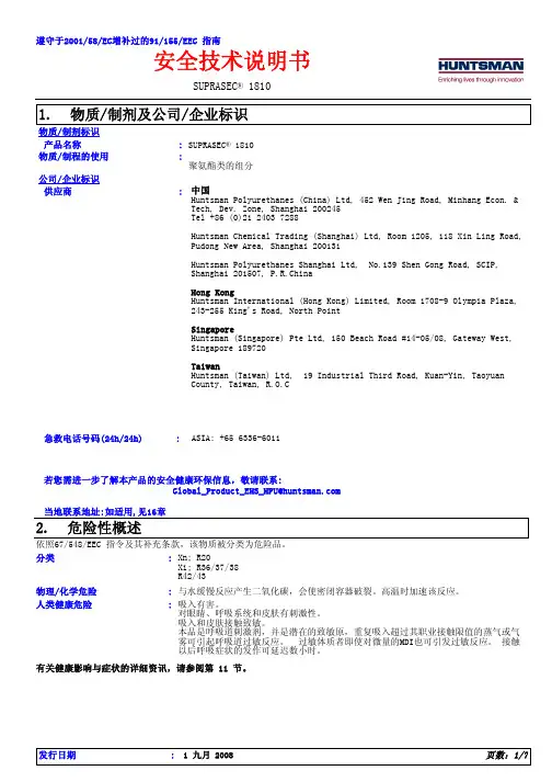 MDI MSDS