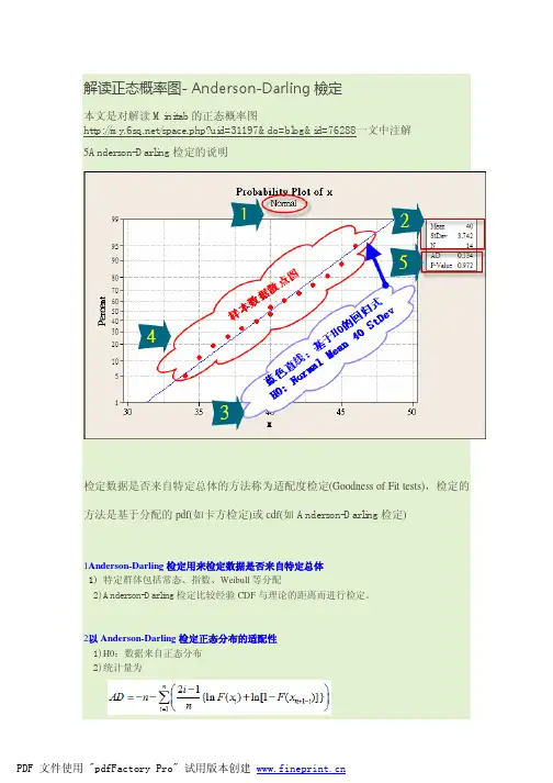 解读正态概率图-_Anderson-Darling检定