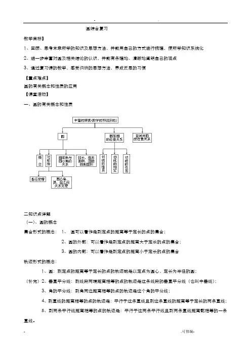 中考数学专题复习教案圆 2