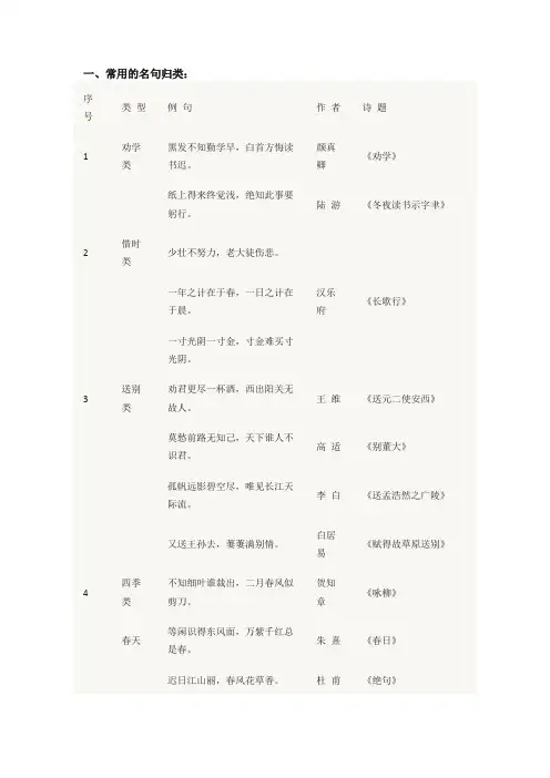 名人名言+俗语谚语+成语佳句!打印出来贴墙上背,小学6年不用买资料