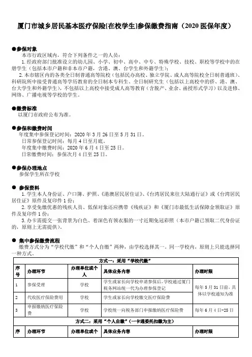 厦门城乡居民基本医疗保险在校学生参保缴费指南2020