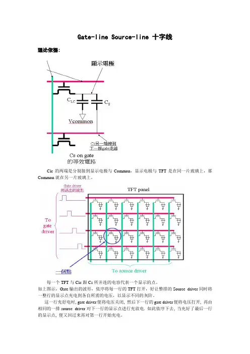 液晶面板常见不良现象原理解析整理