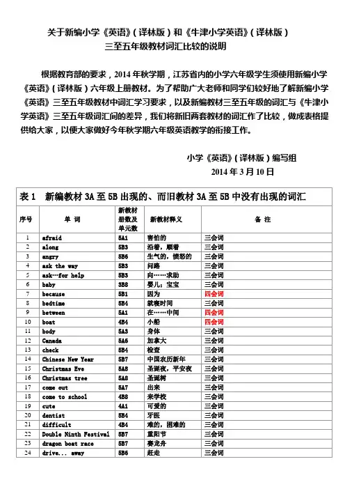新编小学《英语》(译林版)和《牛津小学英语》(译林版)