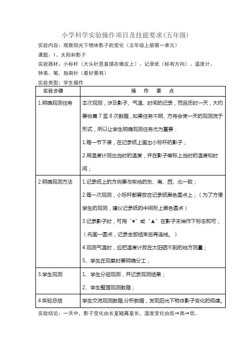 小学科学实验
