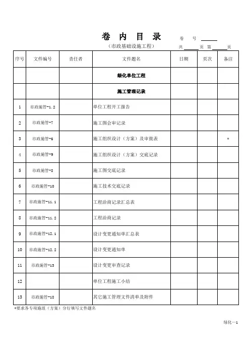 市政基础设施工程档案移交内容一览表