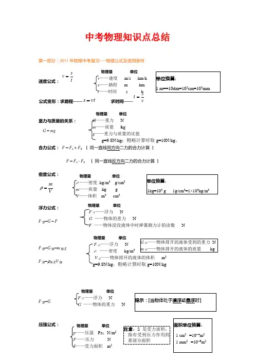 中考物理知识点总结