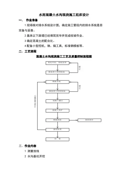混凝土水沟现浇施工工艺