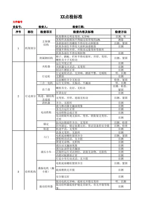 设备点检标准样表(格式)
