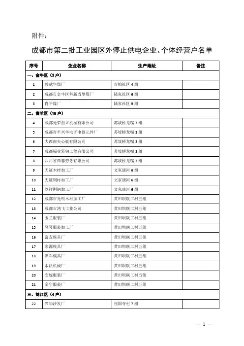 成都市第二批工业园区外停止供电企业,个体经营户名单