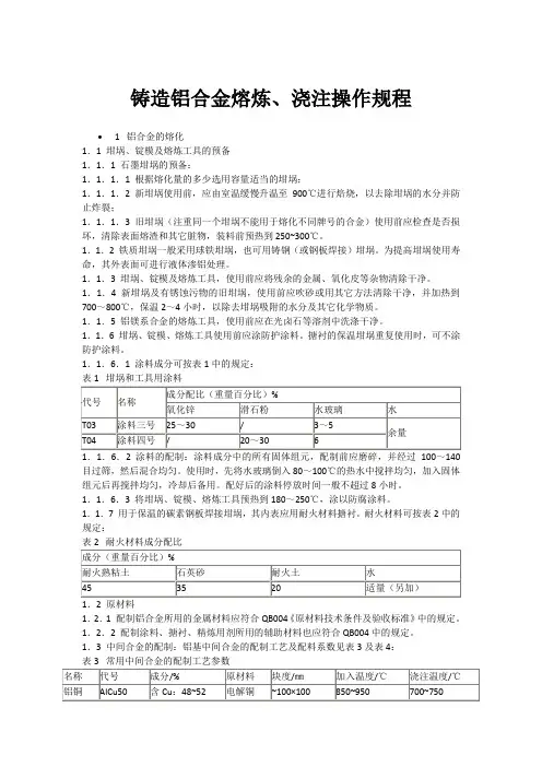 铸造铝合金熔炼、浇注操作规程