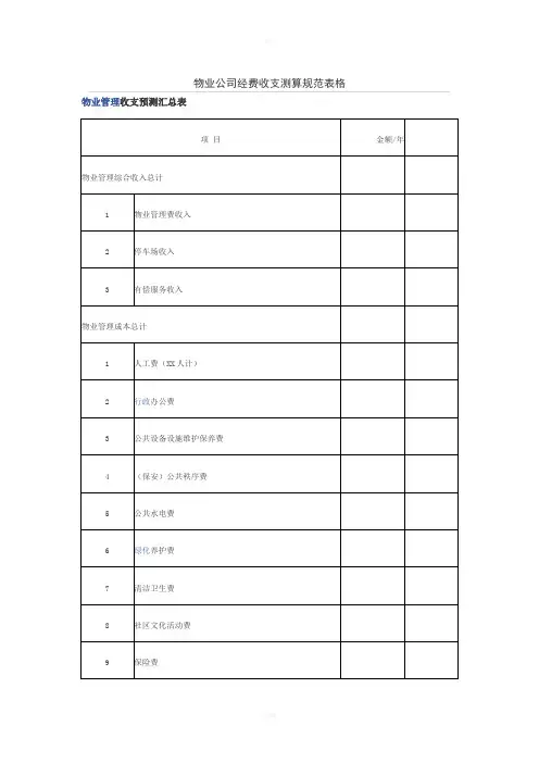物业公司经费收支测算规范表格