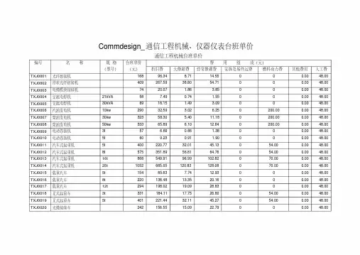 Commdesign_通信工程机械、仪器仪表台班单价
