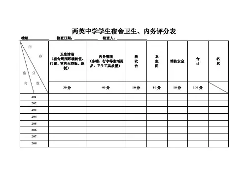 学生宿舍卫生量化评比