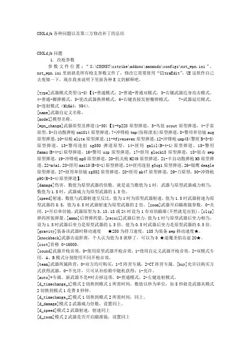 CSO-NST修改方法
