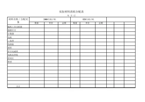 成本核算表格 2