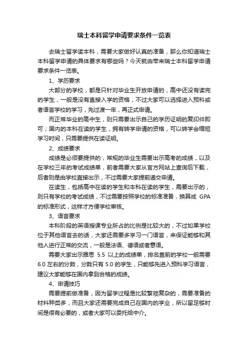 瑞士本科留学申请要求?条件一览表