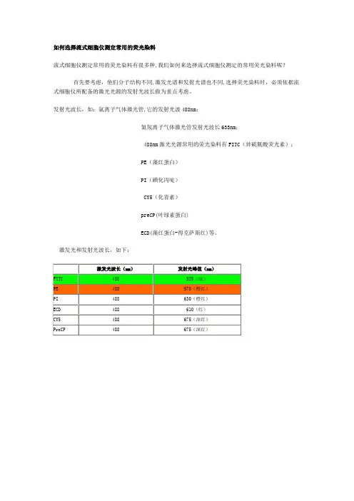 流式常用荧光染料