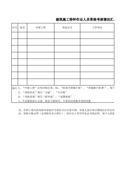 特种作业汇总表