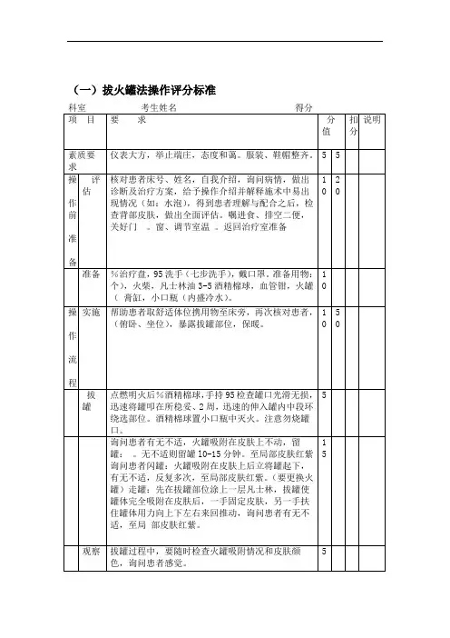 中医基本操作评分标准