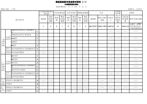 增值税纳税申报表附列资料(一)															增值税纳税申报表