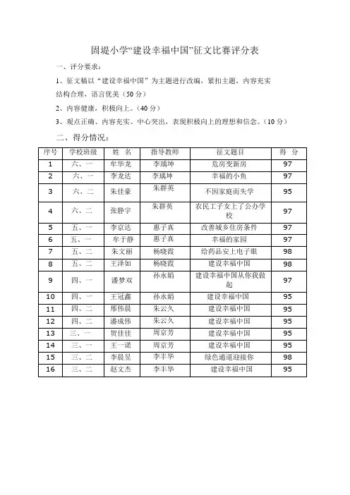 评分表