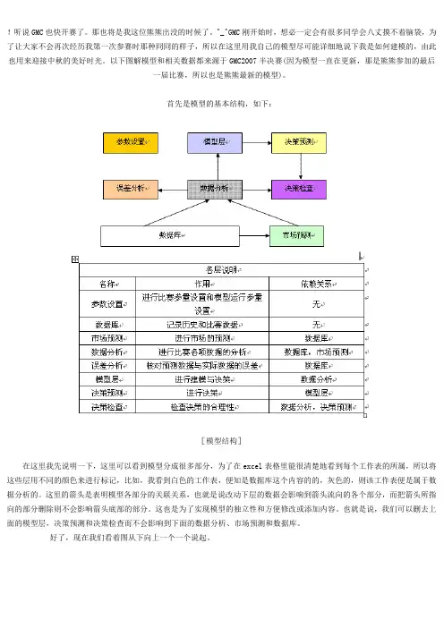 GMC培训建模