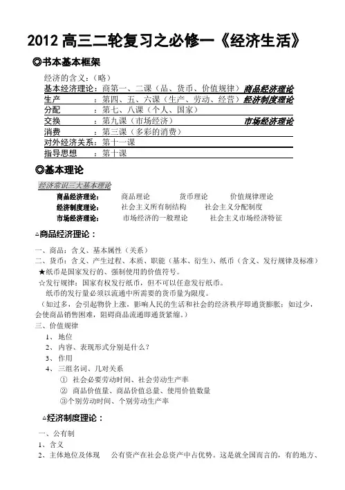 经济生活二轮复习教案