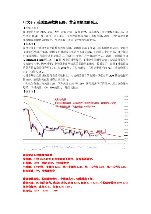 2013年6月26日叶大干(黄金)+美国经济数据良好,黄金白银继续受压